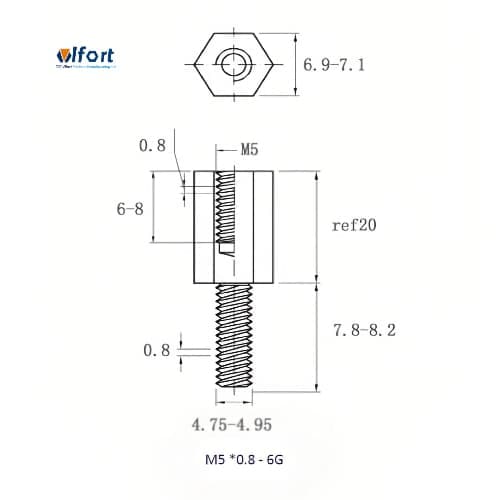 PCB Standoffs.jpg